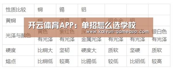 开云棋牌游戏